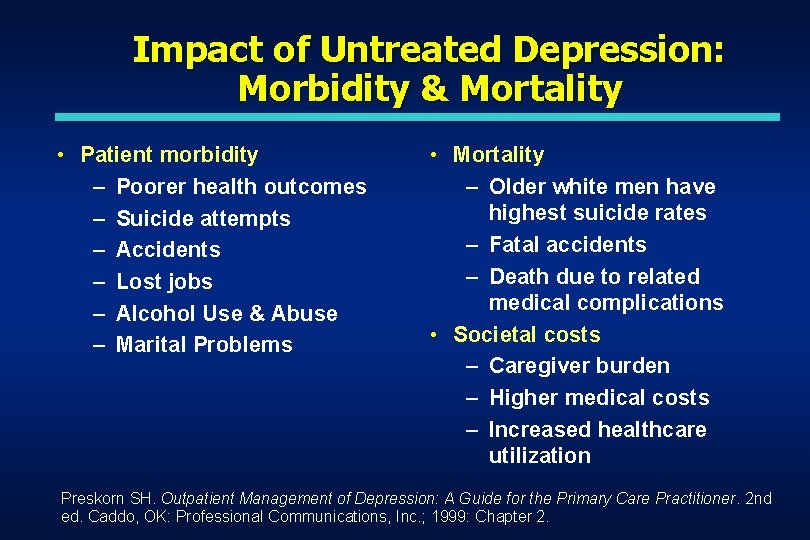 Impact of Untreated Depression: Morbidity & Mortality • Patient morbidity – Poorer health outcomes Impact of Untreated Depression: Morbidity & Mortality • Patient morbidity – Poorer health outcomes