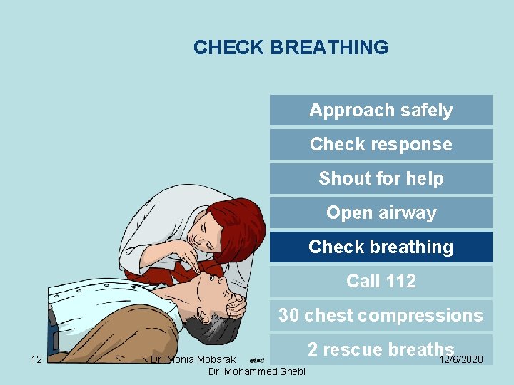 CHECK BREATHING Approach safely Check response Shout for help Open airway Check breathing Call