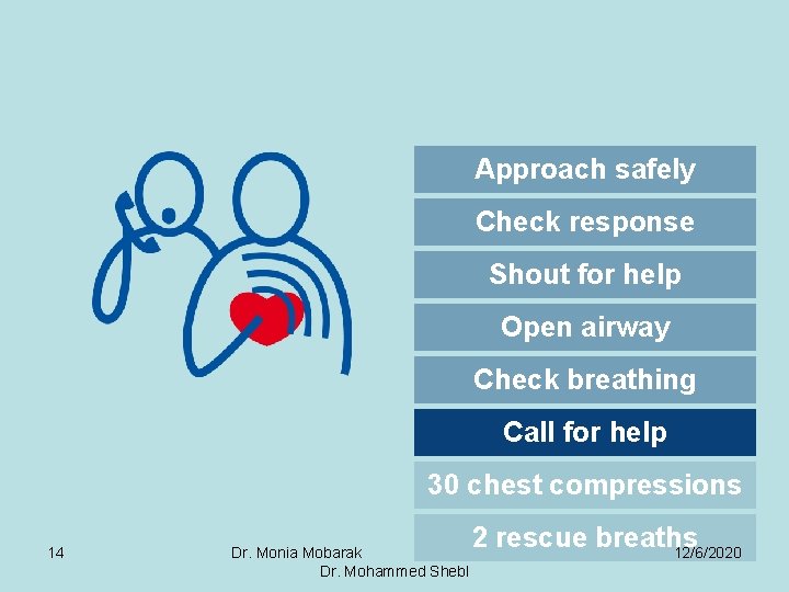 Approach safely Check response Shout for help Open airway Check breathing Call for help