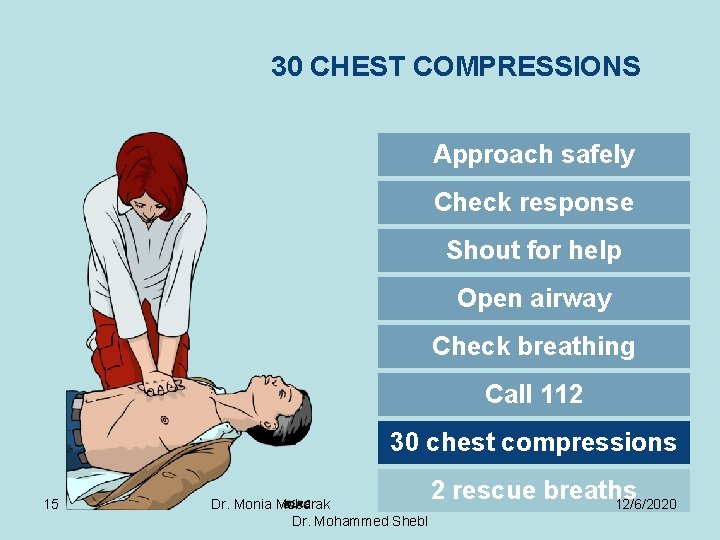 30 CHEST COMPRESSIONS Approach safely Check response Shout for help Open airway Check breathing