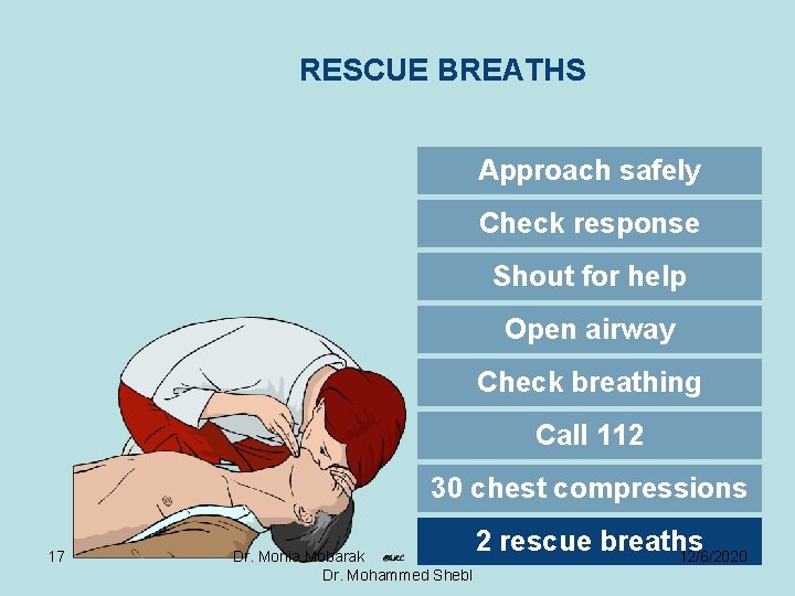 RESCUE BREATHS Approach safely Check response Shout for help Open airway Check breathing Call