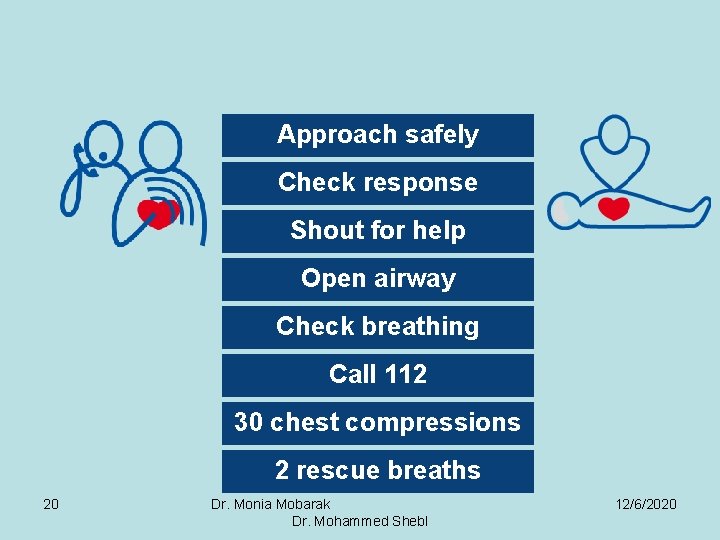 Approach safely Check response Shout for help Open airway Check breathing Call 112 30