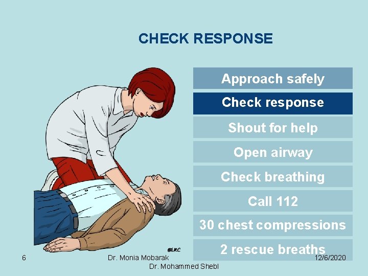 CHECK RESPONSE Approach safely Check response Shout for help Open airway Check breathing Call