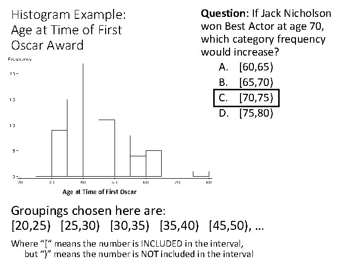 Histogram Example: Age at Time of First Oscar Award Question: If Jack Nicholson won