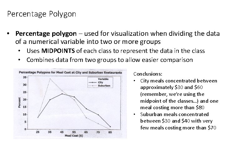 Percentage Polygon • Percentage polygon – used for visualization when dividing the data of