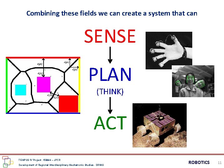 Combining these fields we can create a system that can SENSE PLAN (THINK) ACT