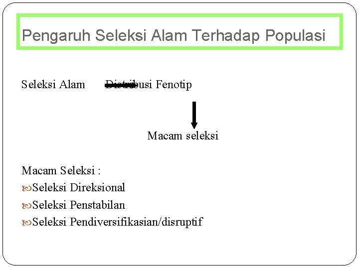 Pengaruh Seleksi Alam Terhadap Populasi Seleksi Alam Distribusi Fenotip Macam seleksi Macam Seleksi :