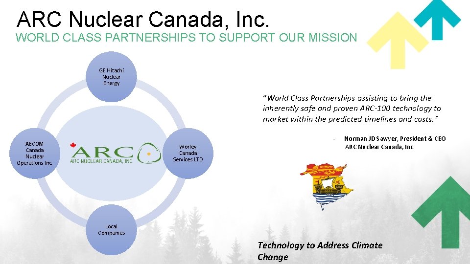 ARC Nuclear Canada, Inc. WORLD CLASS PARTNERSHIPS TO SUPPORT OUR MISSION GE Hitachi Nuclear