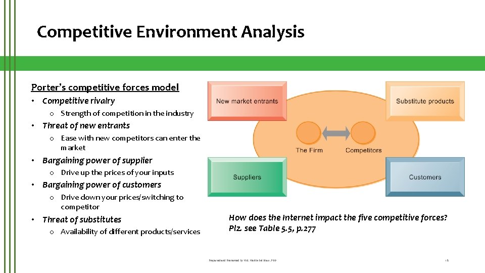 Competitive Environment Analysis Porter’s competitive forces model • Competitive rivalry o Strength of competition