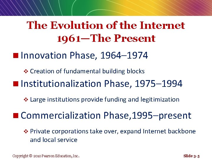 The Evolution of the Internet 1961—The Present n Innovation Phase, 1964– 1974 v Creation