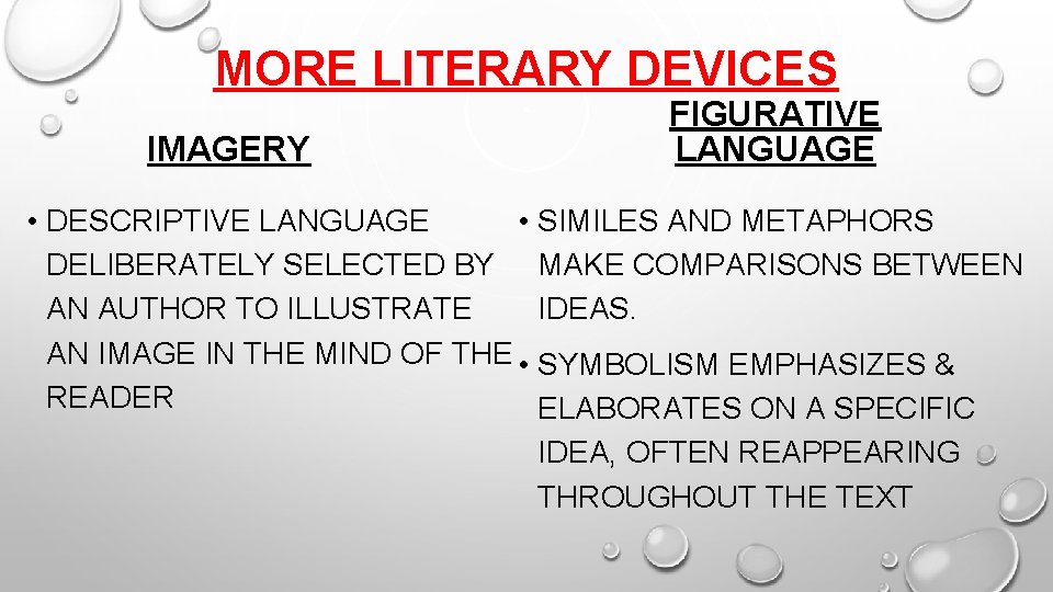 MORE LITERARY DEVICES IMAGERY FIGURATIVE LANGUAGE • DESCRIPTIVE LANGUAGE • SIMILES AND METAPHORS DELIBERATELY MORE LITERARY DEVICES IMAGERY FIGURATIVE LANGUAGE • DESCRIPTIVE LANGUAGE • SIMILES AND METAPHORS DELIBERATELY