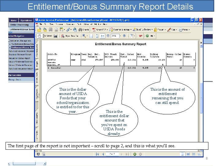 Entitlement/Bonus Summary Report Details This is the dollar amount of USDA Foods that your