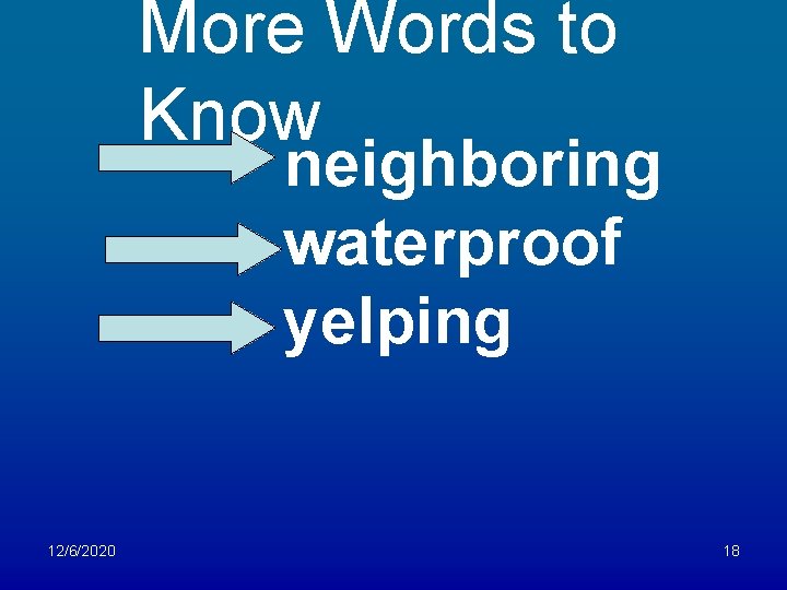 More Words to Know neighboring waterproof yelping 12/6/2020 18 