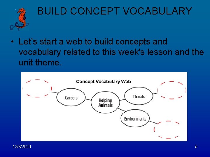 BUILD CONCEPT VOCABULARY • Let’s start a web to build concepts and vocabulary related