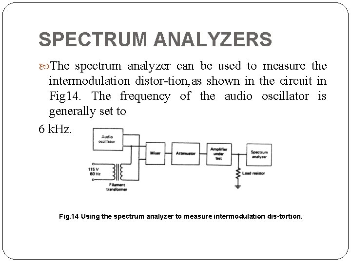 SPECTRUM ANALYZERS The spectrum analyzer can be used to measure the intermodulation distor tion,