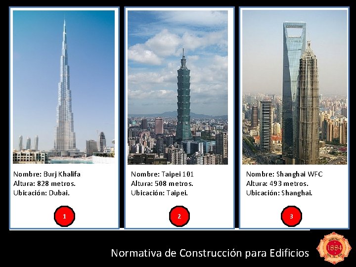 Nombre: Burj Khalifa Altura: 828 metros. Ubicación: Dubai. 1 Nombre: Taipei 101 Altura: 508