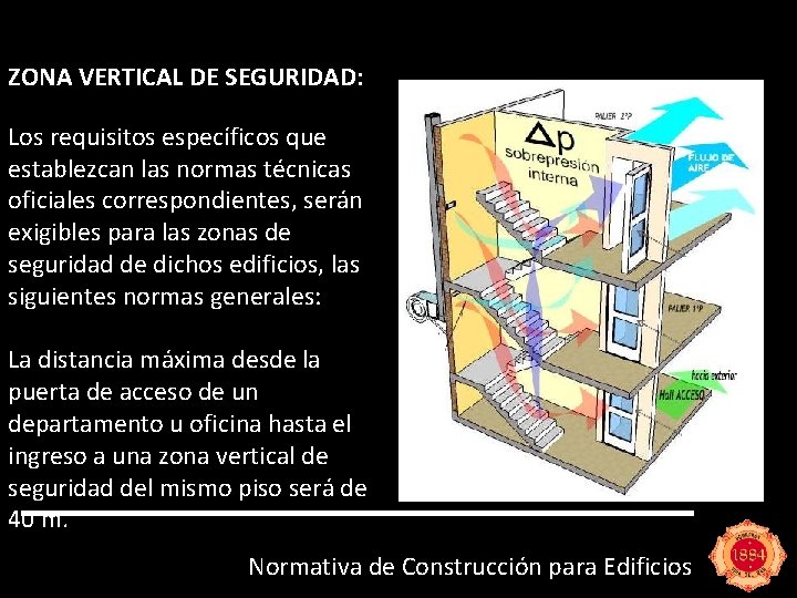 ZONA VERTICAL DE SEGURIDAD: Los requisitos específicos que establezcan las normas técnicas oficiales correspondientes,