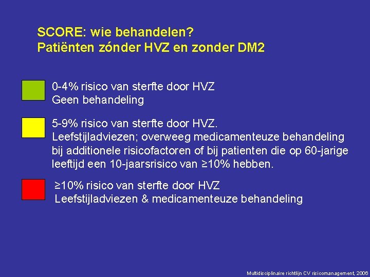 SCORE: wie behandelen? Patiënten zónder HVZ en zonder DM 2 0 -4% risico van