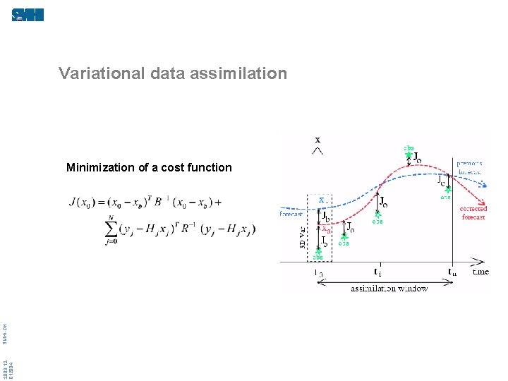 Variational data assimilation 2003 -12012004 SMHI-OH Minimization of a cost function 