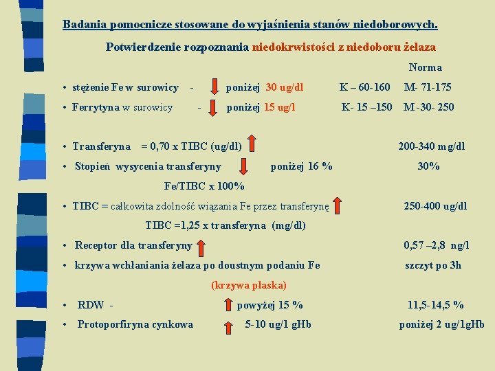 Badania pomocnicze stosowane do wyjaśnienia stanów niedoborowych. Potwierdzenie rozpoznania niedokrwistości z niedoboru żelaza Norma