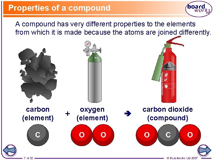 Properties of a compound A compound has very different properties to the elements from