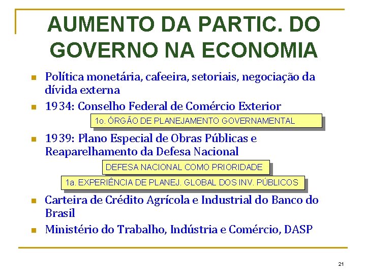 AUMENTO DA PARTIC. DO GOVERNO NA ECONOMIA n n Política monetária, cafeeira, setoriais, negociação