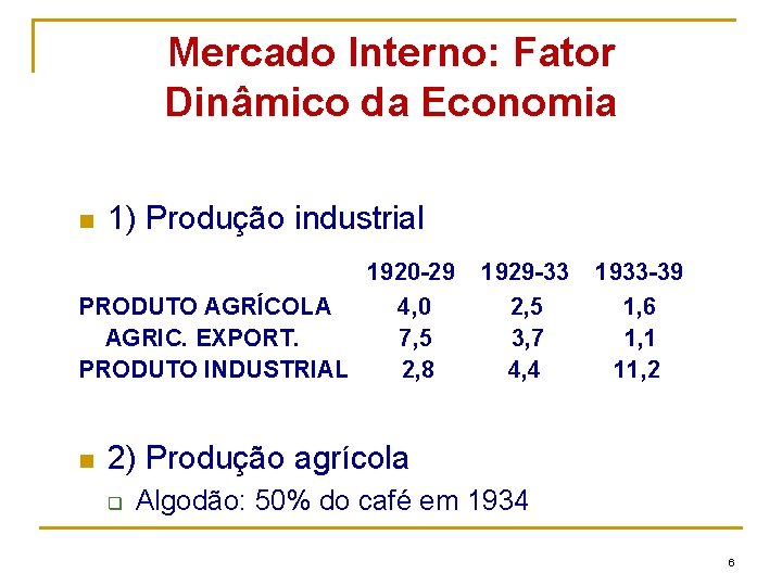 Mercado Interno: Fator Dinâmico da Economia n 1) Produção industrial 1920 -29 PRODUTO AGRÍCOLA