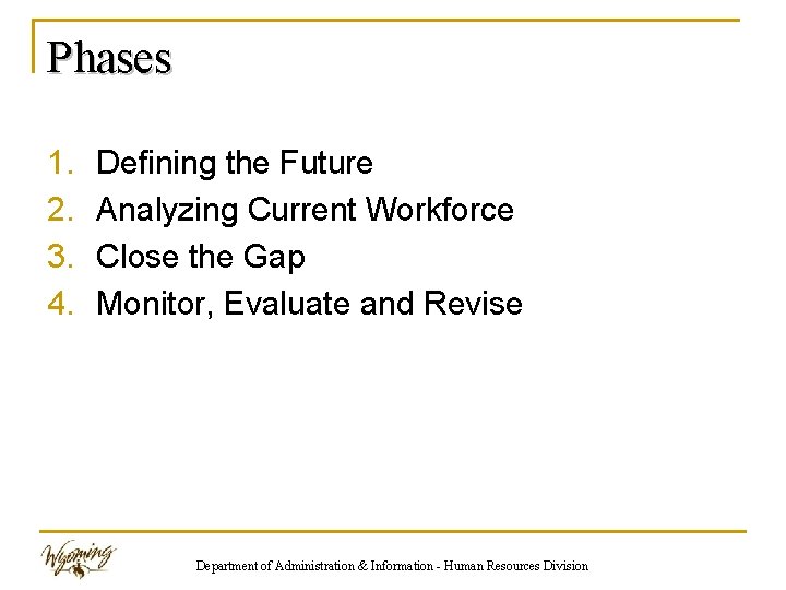 Phases 1. 2. 3. 4. Defining the Future Analyzing Current Workforce Close the Gap