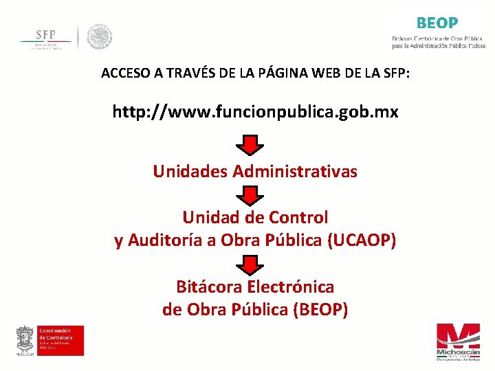 ACCESO A TRAVÉS DE LA PÁGINA WEB DE LA SFP: http: //www. funcionpublica. gob.