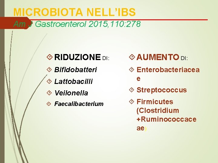 MICROBIOTA NELL’IBS Am J Gastroenterol 2015, 110: 278 RIDUZIONE DI: AUMENTO DI: Bifidobatteri Lattobacilli