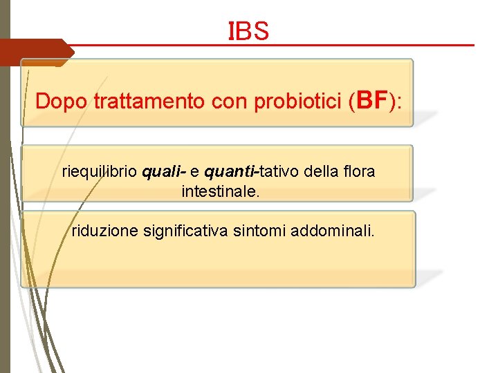 IBS Dopo trattamento con probiotici (BF): riequilibrio quali- e quanti-tativo della flora intestinale. riduzione