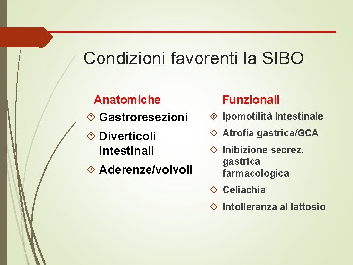 Condizioni favorenti la SIBO Anatomiche Gastroresezioni Diverticoli intestinali Aderenze/volvoli Funzionali Ipomotilità Intestinale Atrofia gastrica/GCA