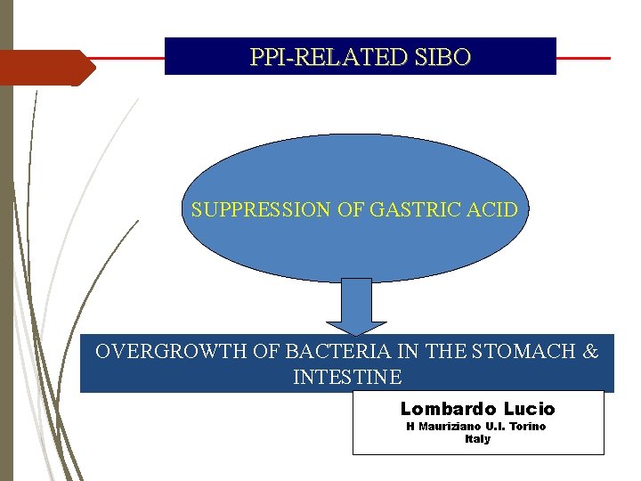 PPI-RELATED SIBO SUPPRESSION OF GASTRIC ACID OVERGROWTH OF BACTERIA IN THE STOMACH & INTESTINE