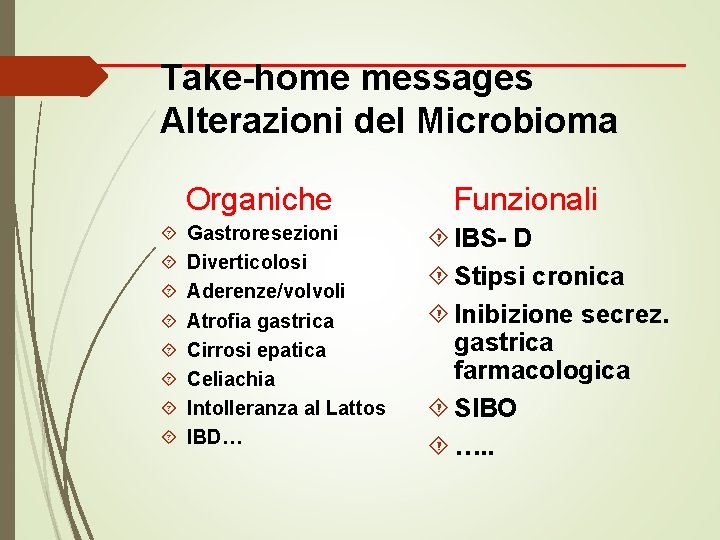 Take-home messages Alterazioni del Microbioma Organiche Gastroresezioni Diverticolosi Aderenze/volvoli Atrofia gastrica Cirrosi epatica Celiachia