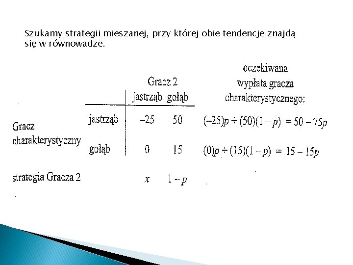 Szukamy strategii mieszanej, przy której obie tendencje znajdą się w równowadze. 