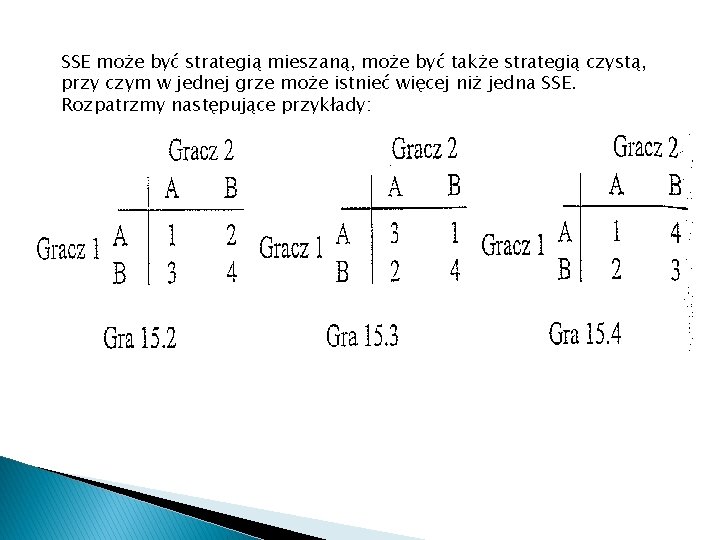 SSE może być strategią mieszaną, może być także strategią czystą, przy czym w jednej