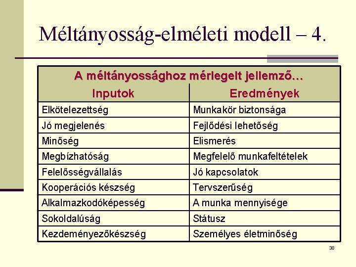 Méltányosság-elméleti modell – 4. A méltányossághoz mérlegelt jellemző… Inputok Eredmények Elkötelezettség Munkakör biztonsága Jó