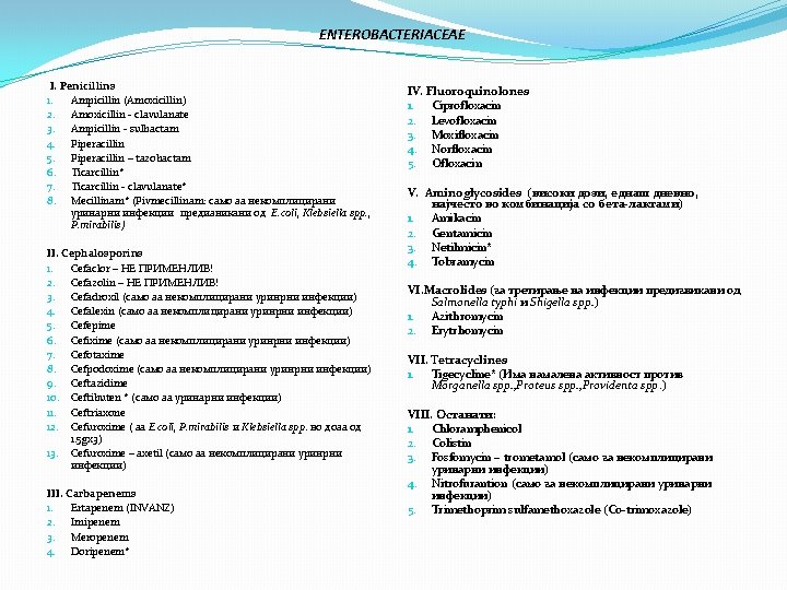 ENTEROBACTERIACEAE I. Penicillins 1. Ampicillin (Amoxicillin) 2. Amoxicillin - clavulanate 3. Ampicillin - sulbactam