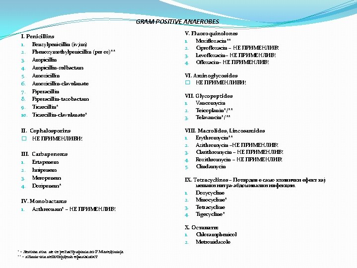 GRAM POSITIVE ANAEROBES I. Penicillins 1. Benzylpenicillin (iv; im) 2. Phenoxymethylpenicillin (per os)** 3.