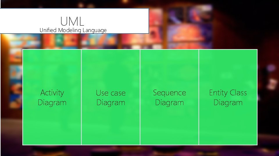 UML Unified Modeling Language Activity Diagram Use case Diagram Sequence Diagram Entity Class Diagram