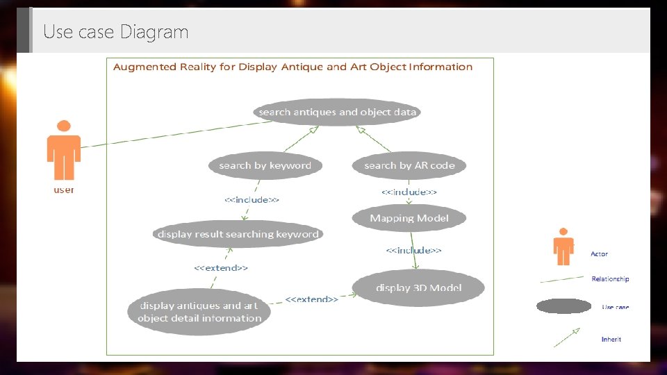 Use case Diagram 