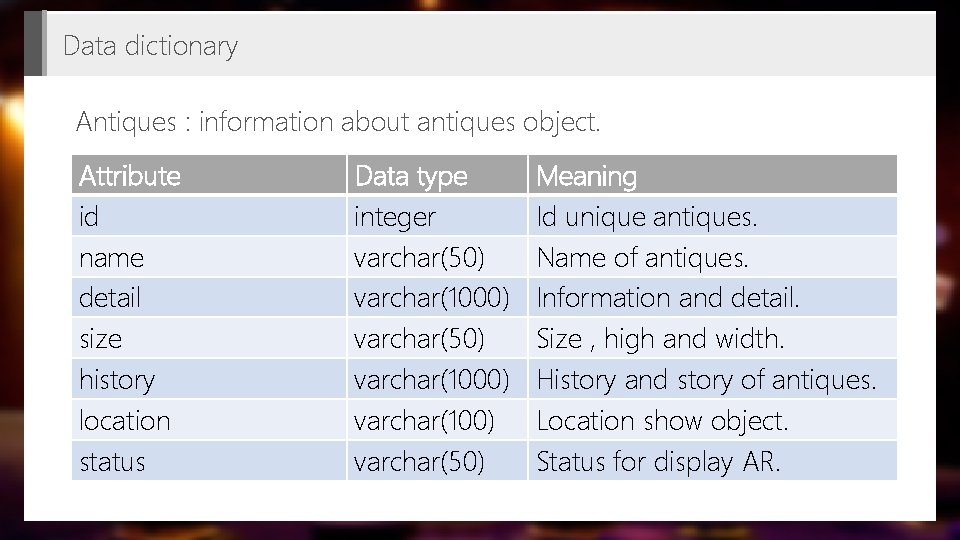 Data dictionary Antiques : information about antiques object. Attribute id name detail size history