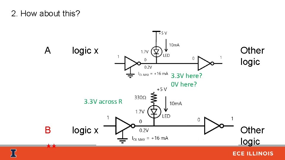 2. How about this? A Other logic x 3. 3 V here? 0 V