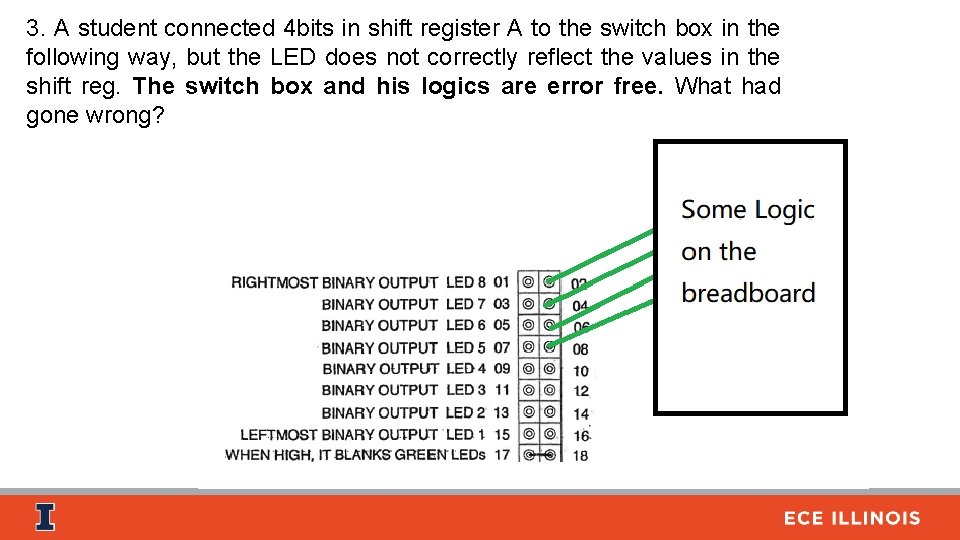 3. A student connected 4 bits in shift register A to the switch box