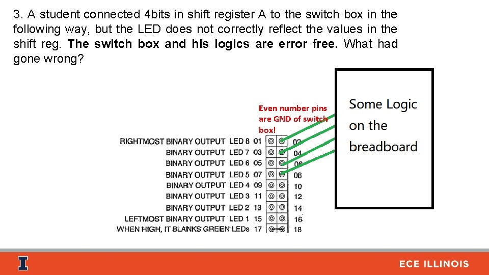 3. A student connected 4 bits in shift register A to the switch box