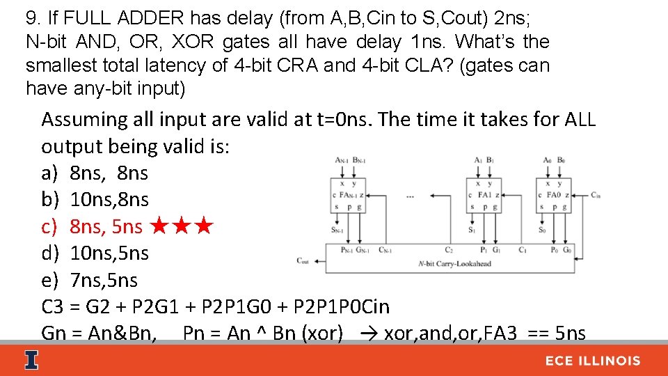 9. If FULL ADDER has delay (from A, B, Cin to S, Cout) 2