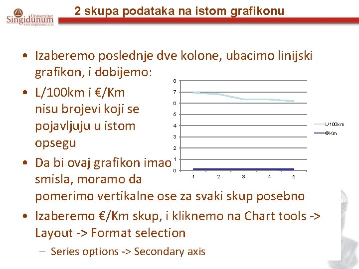 2 skupa podataka na istom grafikonu • Izaberemo poslednje dve kolone, ubacimo linijski grafikon,