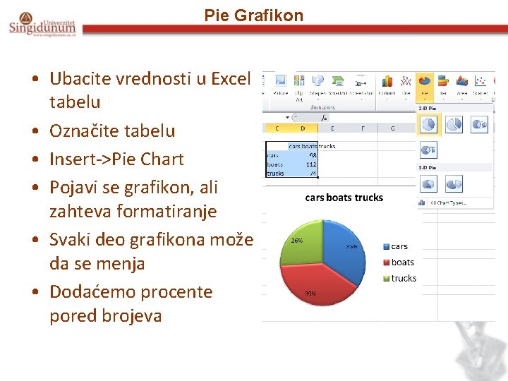 Pie Grafikon • Ubacite vrednosti u Excel tabelu • Označite tabelu • Insert->Pie Chart