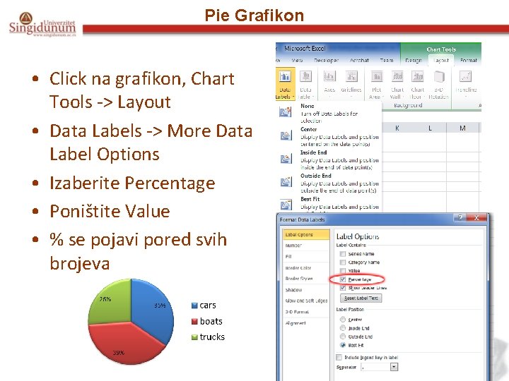 Pie Grafikon • Click na grafikon, Chart Tools -> Layout • Data Labels ->