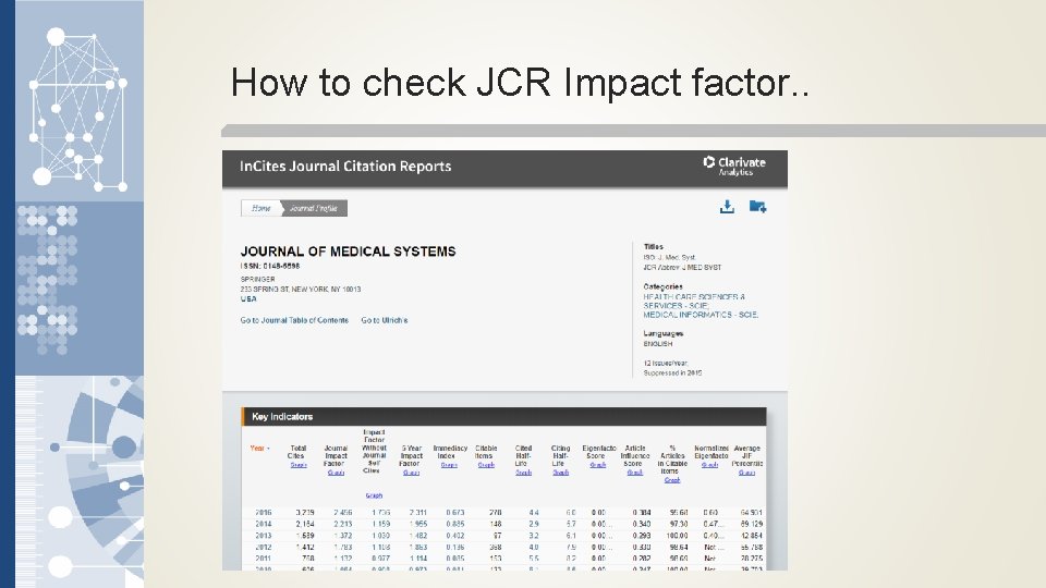 How to check JCR Impact factor. . 